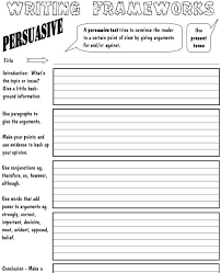 Genre Margd Teaching Posters Persuasive Writing Writing A Persuasive Essay Persuasive Text