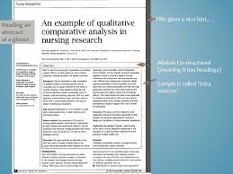 Here Is Another Example Of Reading An Abstract At A Glance To See If It Is A Piece Of Original Evidence Evidence Based Practice Reading Analysis