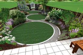 1000 Images About Circular Lawns On Pinterest Extraordinary Design Circular Garden Designs 3 Home Garden Design London Circular Garden Design Landscape Design