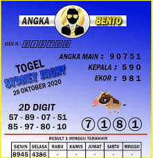 Prediksi Togel Sydney Night 27 Oktober Tahun 2020 Di 2020 Sydney 27 Oktober Bento