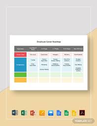 Employee Career Roadmap Template Pdf Word Doc Apple Mac Pages Google Docs Powerpoint Ppt Apple Mac Keynote Google Slides Roadmap Google Sheets Microsoft Powerpoint