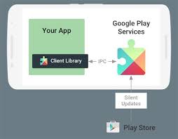 Google Play Services App Android Ios Windows Phone Download Google Play App Play