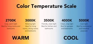 Guide To Light Color Temperature And Kelvin Lamps Com Color Temperature Scale Cool House Designs Cool Lighting