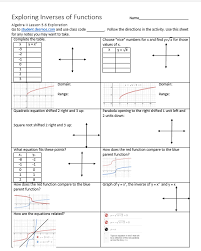 Exploring Inverses Of Functions With Desmos Inverse Functions Functions Algebra Quadratics