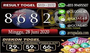 Hasil Pengeluaran Togel Sidney 28 Juni 2020 24 Juni Pengikut 24 Juli