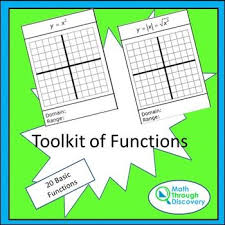 Calculus Toolkit Of Graphs Functions Math Graphing Calculus