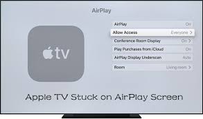 Pin On Ios System Recovery