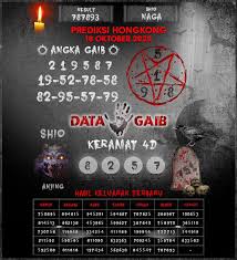 Pin Di Prediksi Hk
