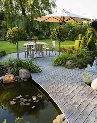 Gartendeko Landschaft Gartengarten Landschaft Garten Landschaft Garten Landschaft Backyard Landscaping Outdoor Gardens Landscape Design