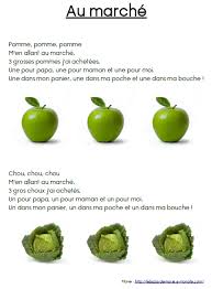 Comptines Comptines Comptine Fruits Comptine Pomme