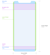 Ios Design Guidelines App Interface Design Kids App Design App Design Layout