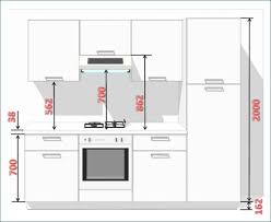 Hauteur Meuble Cuisine Ikea Gallery En 2020 Dimension Meuble Cuisine Hauteur Meuble Haut Cuisine Meuble Cuisine