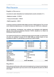 Modele De Business Plan De Salon De Coiffure Salon De Coiffure Planification D Entreprise Plan De Restaurant