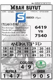 Pin Di Prediksi Togel Syair Jitu Hari Ini