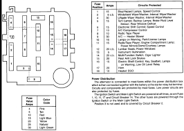 1989 ford alternator wiring diagram f150 harness 89 85 f 150 alt need 250 wired in a ranger tractor 6610 5 amp 302 schematics e150 gy6 wire f0a1 ignition diagrams 1985 full with and without the truck gm firebird 1982 1992 6 sending unit 90 e 350 my size bronco has new ii 2nd on Ford Fuse Box Diagram 1989 Ranger Wiring Diagram Base Follow A Follow A Jabstudio It