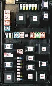 Fuse box diagram chevrolet silverado (mk1; Fuse Box Dodge Charger Dodge Magnum