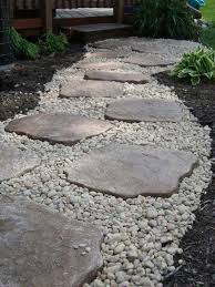 Pin On Garden Ideas