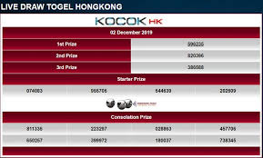 Pin By Eduardo Garcia On Dogotel Hong Kong Live Result