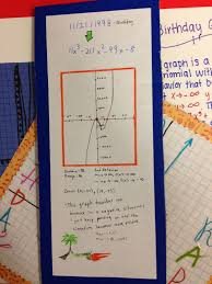 The Secondary Classroom Can Be Fun Too Graphing Polynomials Project Using Students Birthdays Polynomials Project Polynomials Teaching Algebra