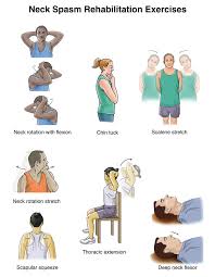 Pin By Exeter Medical Center On Physical Therapy Neck Spasms Rehabilitation Exercises Neck Exercises