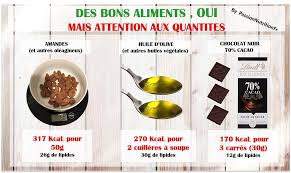 Pin Pa Conseils Pour La Sante