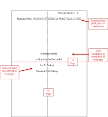 5 Type Apa Format Example