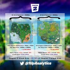 This is obviously not as practical as some of the other maps, but it's a fun change of pace if you're looking to try something different. Is Fortnite Chapter 2 S New Map Bigger Than The Old Map Fortnite Intel