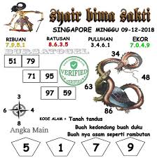 Prediksi Singapore 09 12 2018 Prediksi Togel Singapore Togel Togel Singapore Pengeluaran Sgp Data Sgp Syair Togel Asia Syair Togel Mala Sydney Rabu 19 Februari