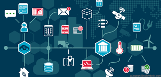 Automation Is Advancing In Federal Acquisition In 2020 Federation Automation Center Of Excellence