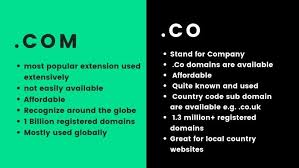 Pin On Domain Web Hosting Deals