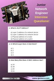 Junior Network Engineer Interview Questions Network Engineer Cisco Networking Technology Interview Training