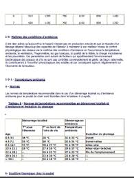 Exemple De Rapport De Stage En Exploitation Agricole Boarding Pass