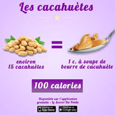 Comment Maigrir Vite Et Definitivement Maigrir Perdredupoids Minceur Regime Perdreduv Calories Des Aliments Beurre De Cacahuete Manger Sain Et Equilibre