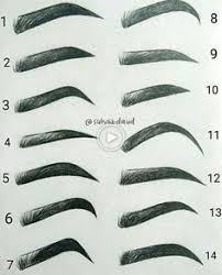 Comment Dessiner De Parfaits Sourcils A Coup Sur Lorsqu On Ne Maitrise Pas L Art Du Maquillage En 2020 Dessin De Maquillage Dessin De Visage Dessin Visage