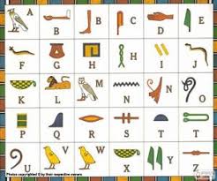 Das abc ist die grundvoraussetzung, damit die kinder später lesen und schreiben können und spielt eine besonders wichtige rolle in der grundschule (in. A Gyptischen Alphabet Puzzle Zum Ausdrucken