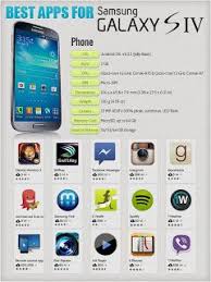Android World Best Samsung Galaxy S4 Apps To Download Samsung Galaxy Samsung Galaxy S4 Samsung