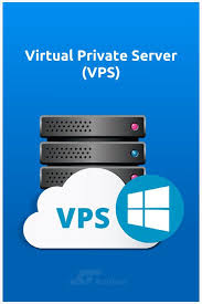 Vps Or Virtual Private Servers Are The More Affordable Alternative To Dedicated Hosting But Affordable Does Not Mean Weak Vps Web Hosting Features Great Pric