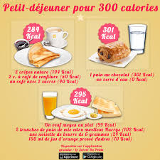 Exemple De Petit Dejeuner Pour 300 Calories Par Le Secret Du Poids Calories Des Aliments 300 Calories Secret Du Poids