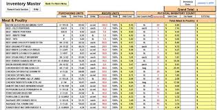 Restaurant Inventory And Menu Costing Workbook Restaurant Management Food Cost Recipe Template