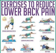 Pin On Health Exercise