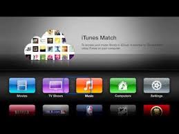 Appletv 5 0 Software Update Hands On Preview Software Update Tv Show Music Software
