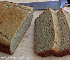 Quinoa Flour Banana Bread Gluten Free Recipe Gluten Free Banana Bread Flours Banana Bread Banana Quinoa Bread