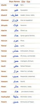 Boys Arabic Muslim Names Gha Hus Muslim Baby Boy Names Arabic Baby Boy Names Muslim Boy Names