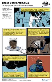 Pin Di Komik Beritagar 101 200