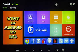 Sto Je Android Tv Box Uređaj Android Tv Box Android Tv Android