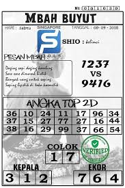 Pin Di Togel