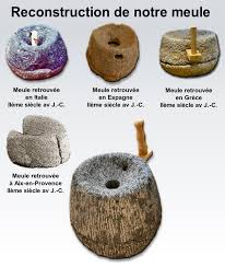 Epingle Sur The First Thousand Years