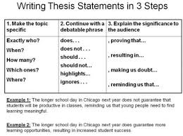If You Teach Or Write 5 Paragraph Essays Stop It Writing A Thesis Statement Thesis Statement Examples Persuasive Essays