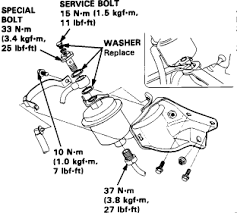 Although i find that it sounds. Acura Integra Fuel Filter 2007 Kawasaki Zx6r Fuse Box Vw T5 Yenpancane Jeanjaures37 Fr