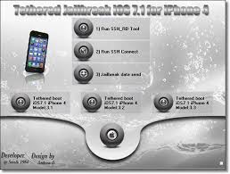 Bypass Ios 7 1 2 Activation Lock Jailbreak Iphone 4 Icloud Ios 7 Phone Case Accessories